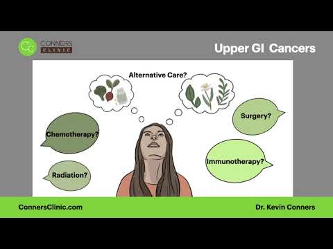 Upper GI Cancers | Conners Clinic - Alternative Cancer Coaching
