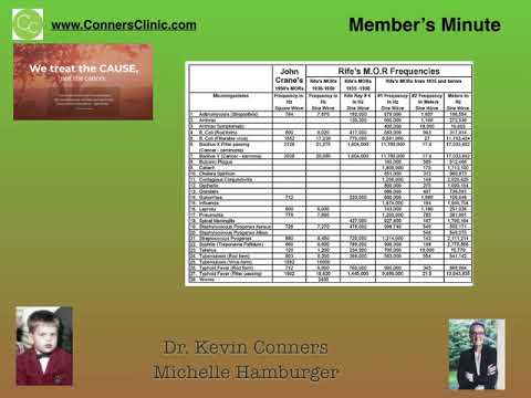 Dr. Kevin Conners - Member&#039;s Minute 3 - Chemo and RIFE new