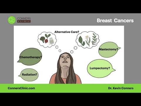 Breast Cancer - Alternative Cancer Coaching | Conners Clinic