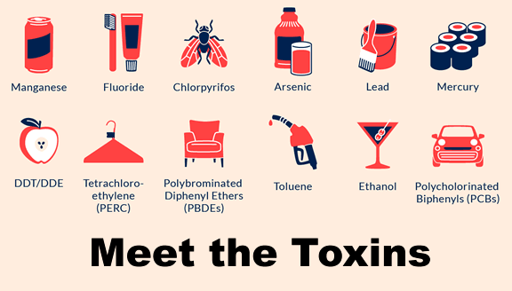what causes toxins)